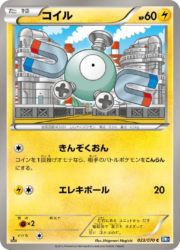 Magnetilo