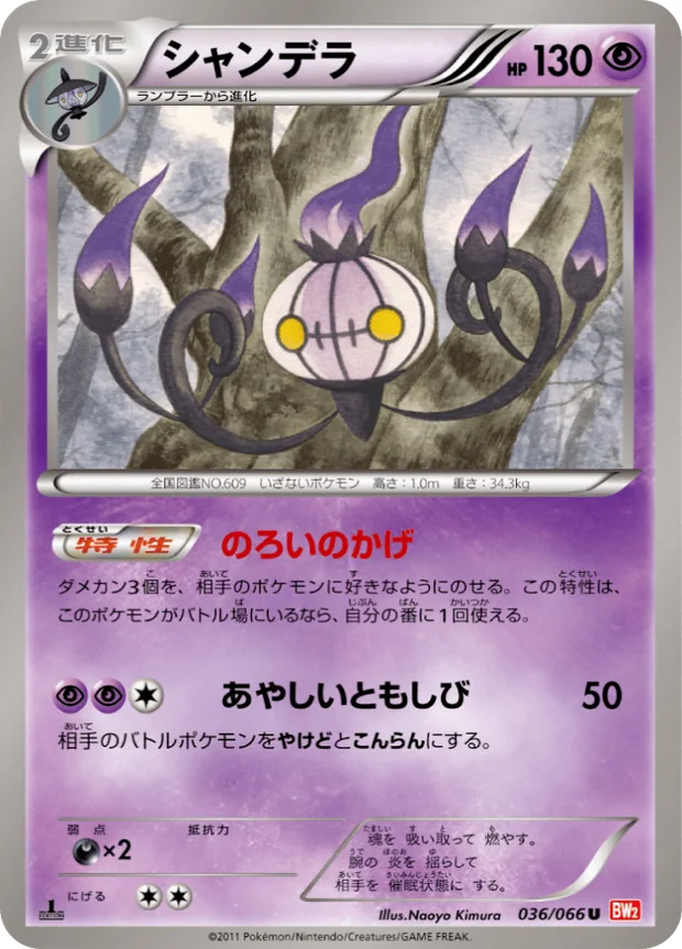 Skelabra