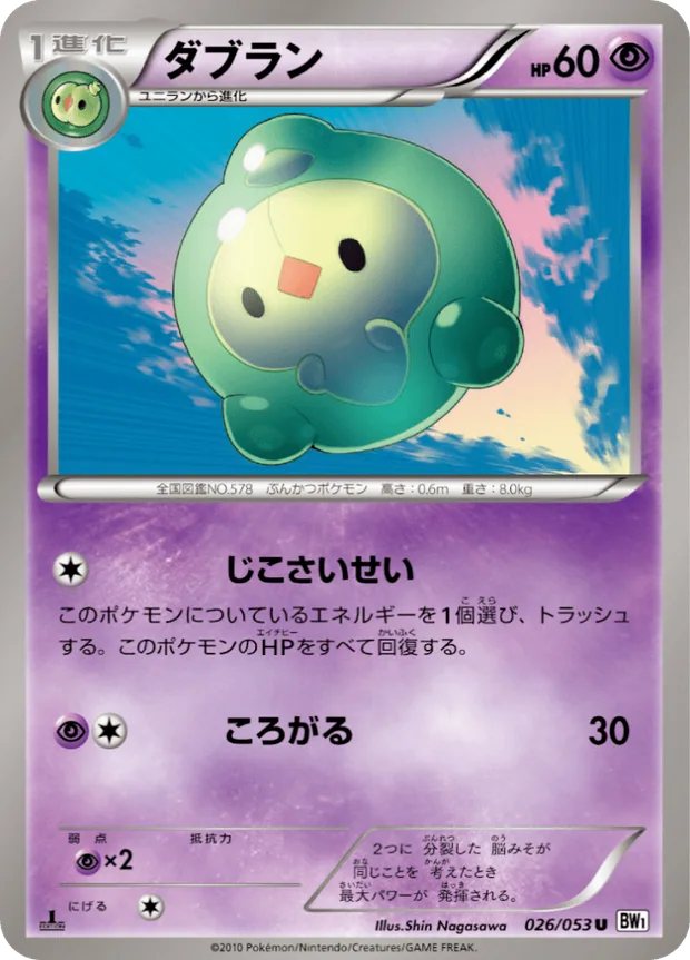 Mitodos