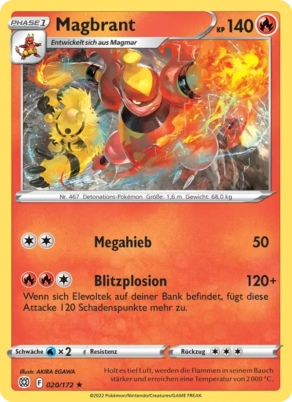 Magbrant
