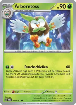 Arboretoss
