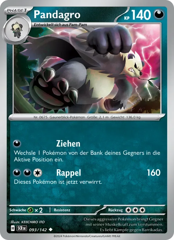 Pandagro