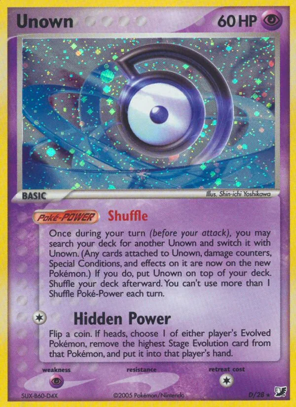 Icognito