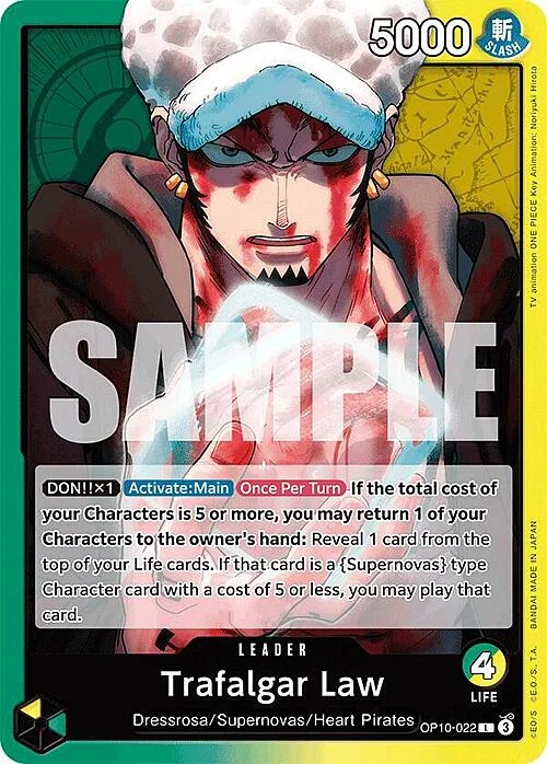 Trafalgar Law