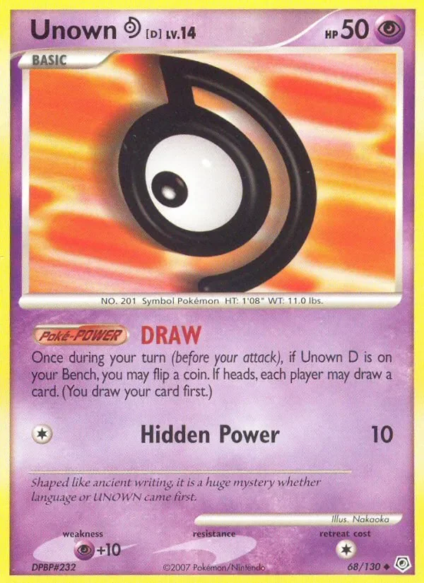 Icognito D