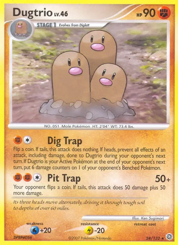 Digdri