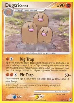 Digdri