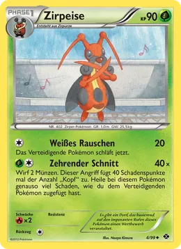 Zirpeise