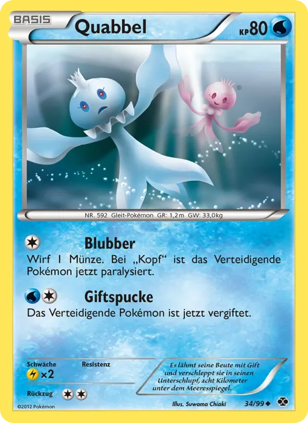 Quabbel