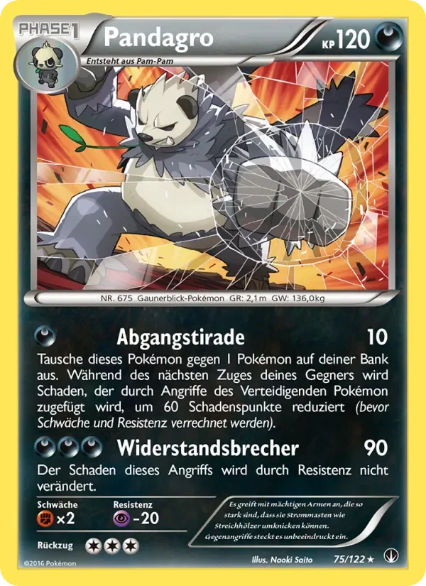 Pandagro